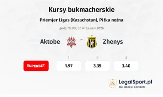 Aktobe - Zhenys kursy bukmacherskie