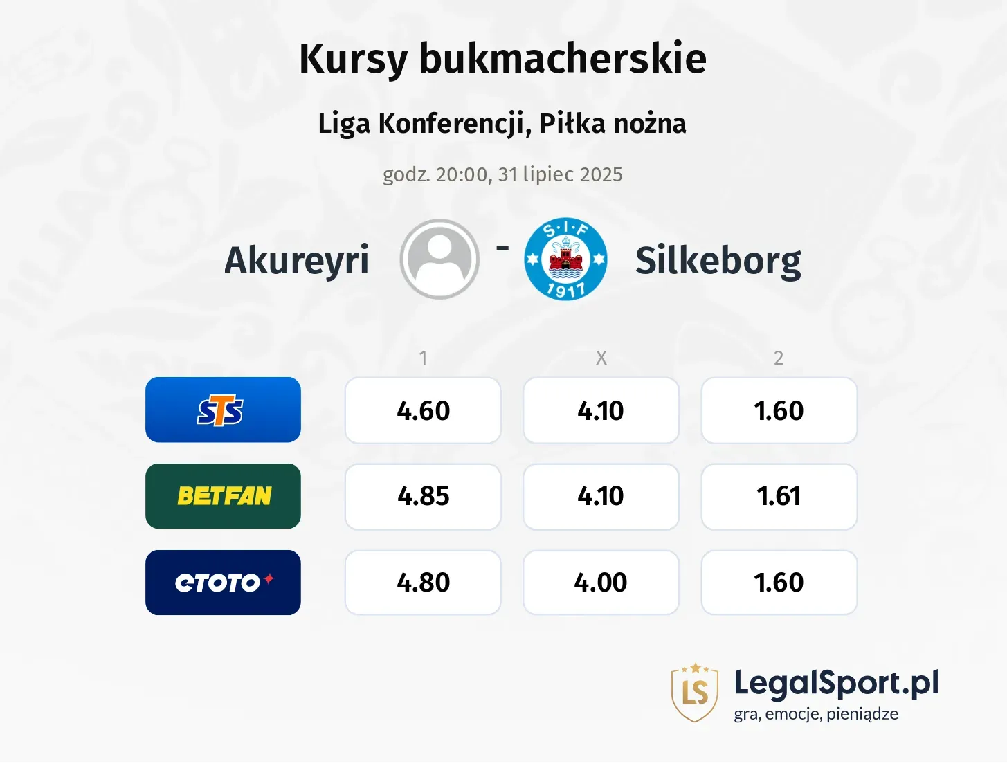 Kursy Akureyri - Silkeborg