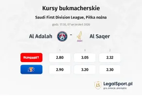 Al-Adalah - Al Saqer kursy bukmacherskie