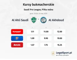Al Ahli Saudi - Al Akhdoud kursy bukmacherskie
