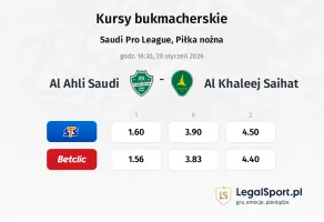 Al Ahli Saudi - Al Khaleej Saihat kursy bukmacherskie
