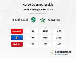 Al Ahli Saudi - Al Najma kursy bukmacherskie