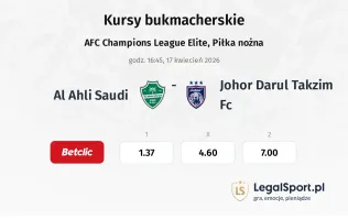 Al Ahli Saudi - Johor Darul Takzim FC kursy bukmacherskie