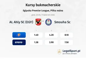 AL Ahly SC (EGY) - Smouha SC kursy bukmacherskie