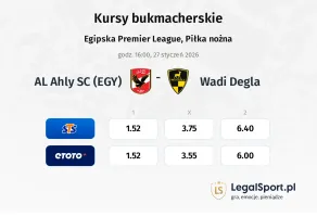 AL Ahly SC (EGY) - Wadi Degla kursy bukmacherskie