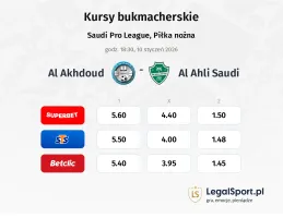 Al Akhdoud - Al Ahli Saudi kursy bukmacherskie