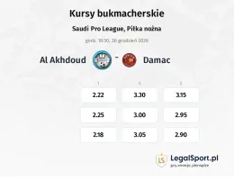 Al Akhdoud - Damac FC kursy bukmacherskie