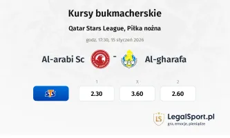 Al-Arabi SC - Al-Gharafa kursy bukmacherskie
