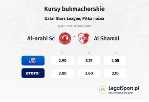 Al-Arabi SC - Al Shamal kursy bukmacherskie