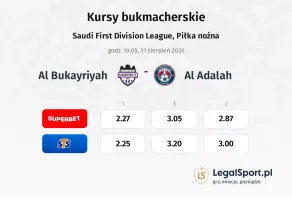 Al Bukayriyah - Al-Adalah kursy bukmacherskie