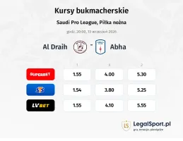 Al Draih - Abha kursy bukmacherskie