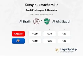 Al Draih - Al Ahli Saudi kursy bukmacherskie