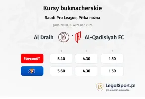 Al Draih - Al-Qadisiyah FC kursy bukmacherskie