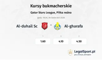 Al-Duhail SC - Al-Gharafa kursy bukmacherskie