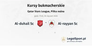 Al-Duhail SC - Al-Rayyan SC kursy bukmacherskie