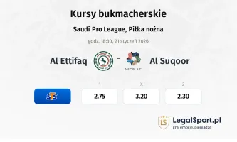 Al-Ettifaq - NEOM Sports Club kursy bukmacherskie