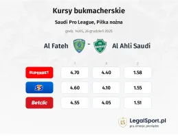 Al-Fateh - Al Ahli Saudi kursy bukmacherskie