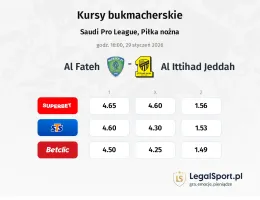 Al-Fateh - Al Ittihad Jeddah kursy bukmacherskie