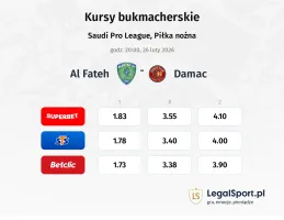 Al-Fateh - Damac FC kursy bukmacherskie