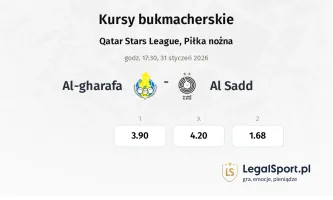 Al-Gharafa - Al Sadd kursy bukmacherskie