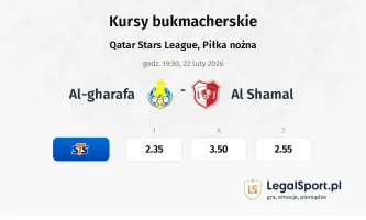Al-Gharafa - Al Shamal kursy bukmacherskie