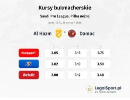 Al-Hazm - Damac FC kursy bukmacherskie
