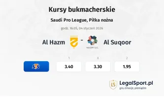 Al-Hazm - NEOM Sports Club kursy bukmacherskie