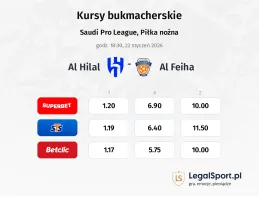 Al-Hilal Saudi FC - Al-Fayha kursy bukmacherskie