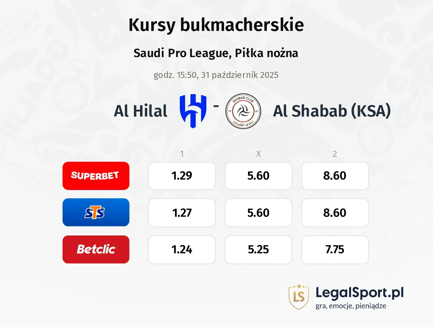Al-Hilal Saudi FC - Al Shabab (KSA) kursy bukmacherskie
