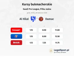 Al-Hilal Saudi FC - Damac FC kursy bukmacherskie