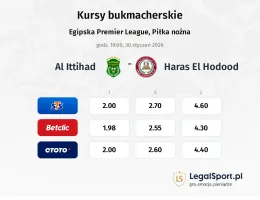 Al Ittihad - Haras El Hodood kursy bukmacherskie