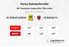 Al Ittihad Jeddah - Al Wahda FC kursy bukmacherskie