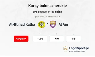 Al-Ittihad Kalba - Al Ain kursy bukmacherskie