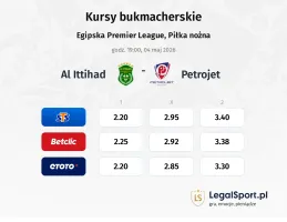Al Ittihad - Petrojet kursy bukmacherskie