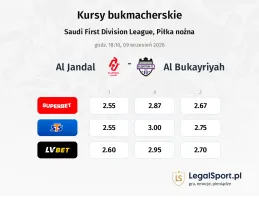 Al Jandal - Al Bukayriyah kursy bukmacherskie