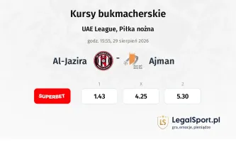 Al-Jazira - Ajman kursy bukmacherskie