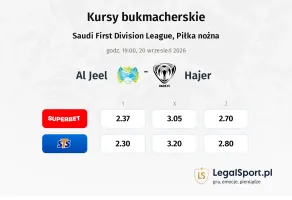 Al Jeel - Hajer kursy bukmacherskie