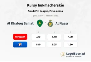 Al Khaleej Saihat - Al-Nassr kursy bukmacherskie