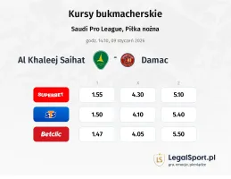 Al Khaleej Saihat - Damac FC kursy bukmacherskie