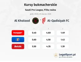 Al Kholood - Al-Qadisiyah FC kursy bukmacherskie