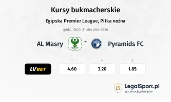 AL Masry - Pyramids FC kursy bukmacherskie