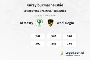 AL Masry - Wadi Degla kursy bukmacherskie