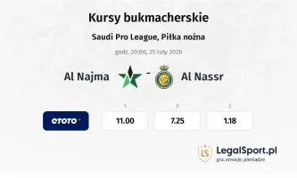 Al Najma - Al-Nassr kursy bukmacherskie