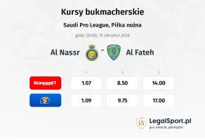 Al-Nassr - Al-Fateh kursy bukmacherskie