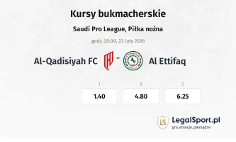 Al-Qadisiyah FC - Al-Ettifaq kursy bukmacherskie