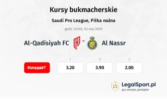 Al-Qadisiyah FC - Al-Nassr kursy bukmacherskie