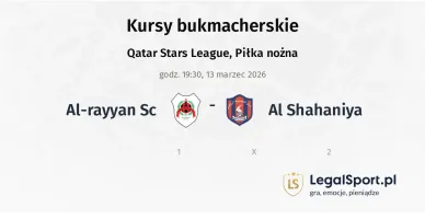 Al-Rayyan SC - Al Shahaniya kursy bukmacherskie