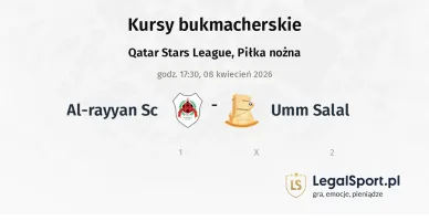 Al-Rayyan SC - UMM Salal kursy bukmacherskie