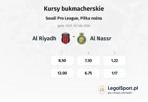 Al Riyadh - Al-Nassr kursy bukmacherskie