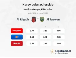 Al Riyadh - Al Taawon kursy bukmacherskie